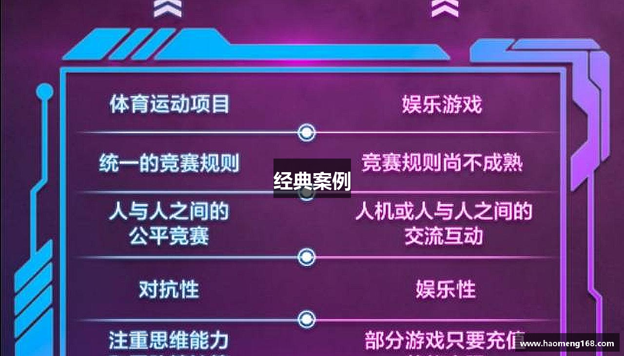 经典案例